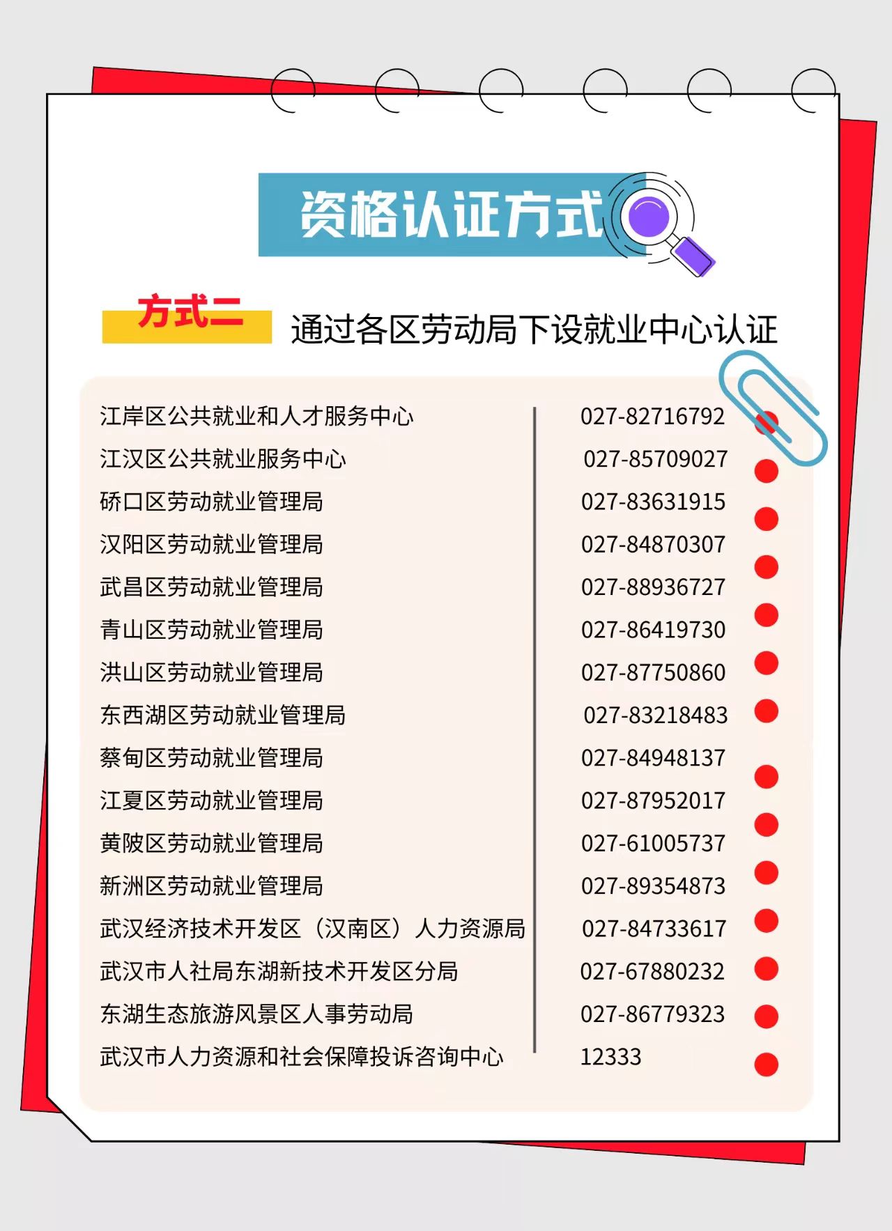 汉口银行-创e贷资格认证方式