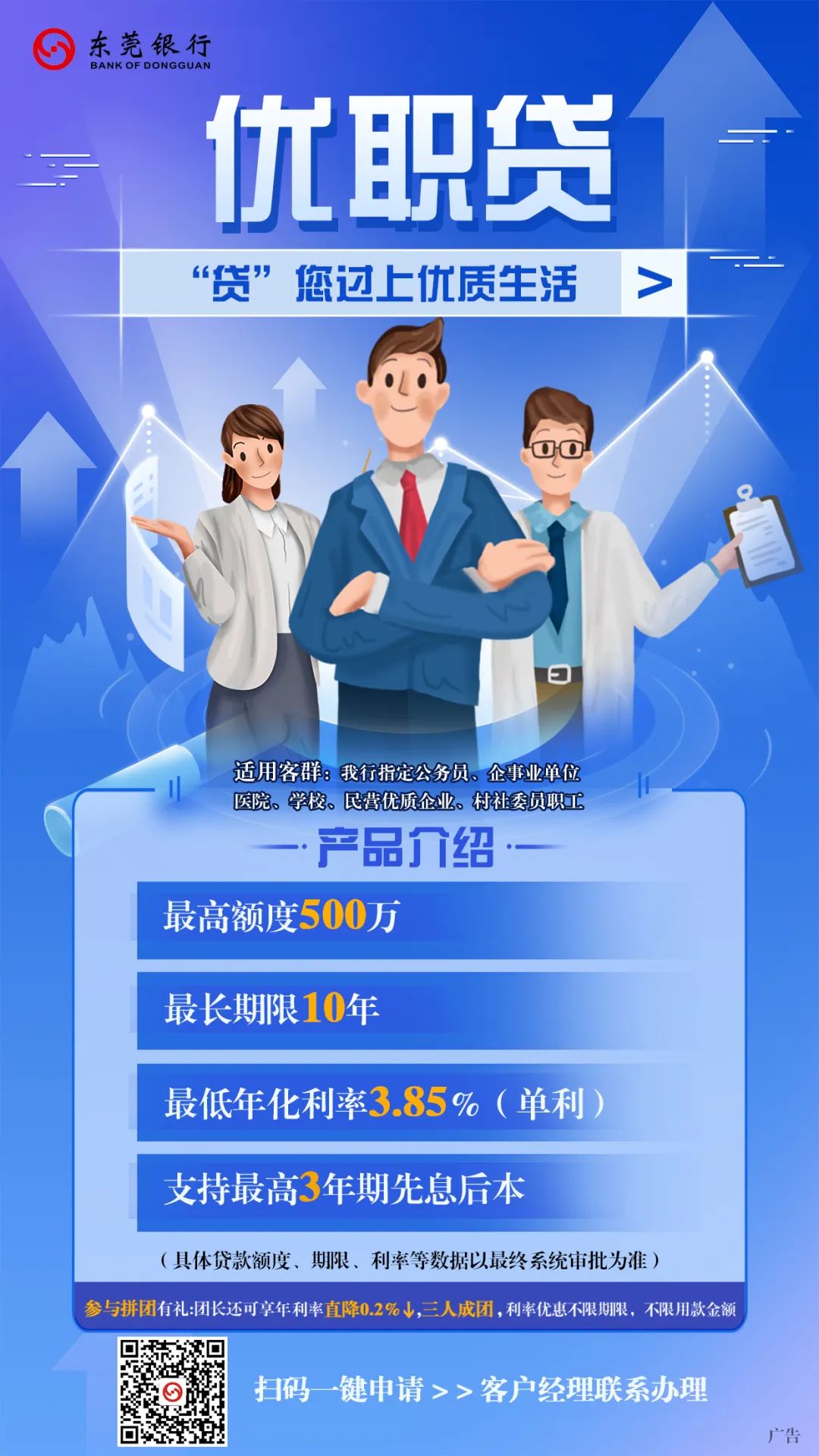 东莞银行优职贷
